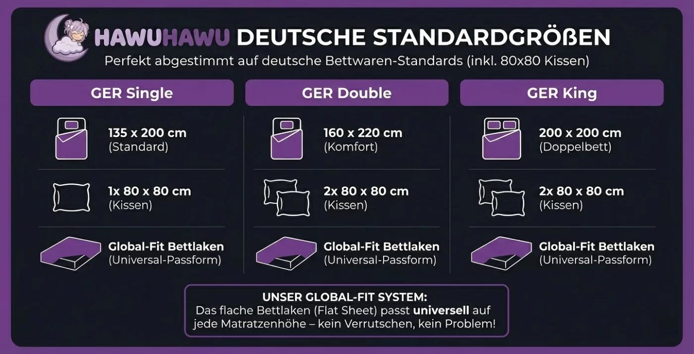 HaWuHaWu Deutsche Standardgr&ouml;&szlig;en